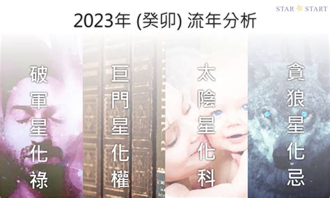 2023年五行屬什麼|2023年紫微斗數流年分析 2023年是什麼流年